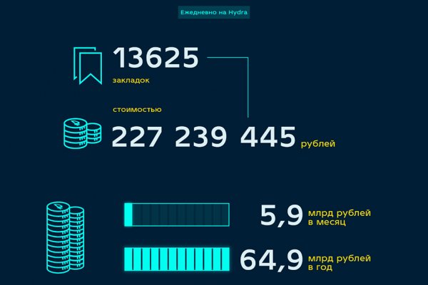 Ожидаем перевода от обменника блэкспрут