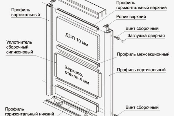 Кракен сайт официальный настоящий ссылка kraken6.at kraken7.at kraken8.at